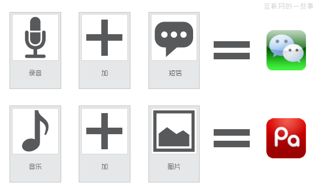 设计师的思维工具 [ ISUX五维创意卡 ],互联网的一些事