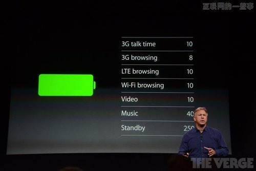 苹果iPhone 5S，让人欢喜让人忧,互联网的一些事