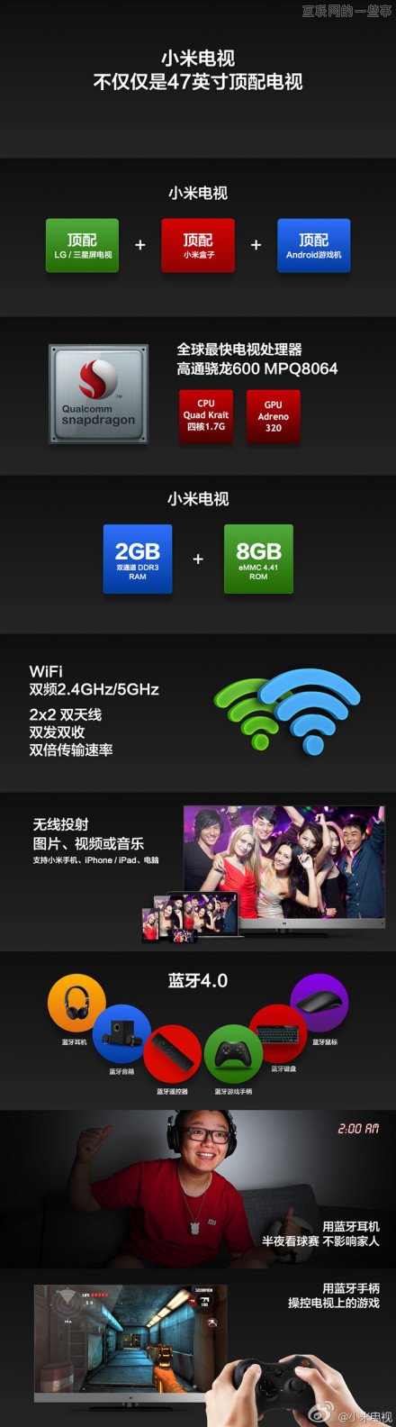 小米电视来了，47寸1080p高清屏，售价2999元,互联网的一些事