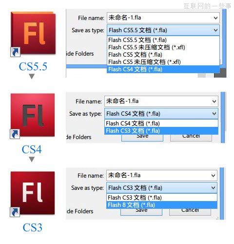 软件应不应该升级到最新版？,互联网的一些事