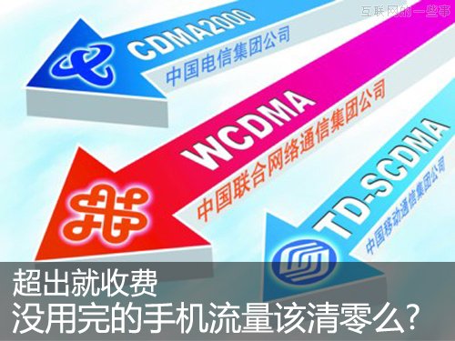 超出就收费，没用完的手机流量该清零么?,互联网的一些事