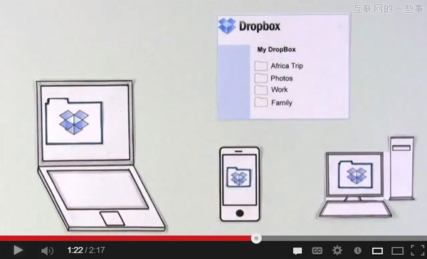 关于个人网盘产品的设计思考,互联网的一些事