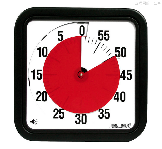 八条简单粗暴的法则，让会议效率提高900%,互联网的一些事