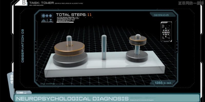 电影中的交互设计——未来派计算机让众多科技爱好者垂涎,互联网的一些事