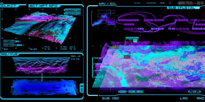 电影中的交互设计——未来派计算机让众多科技爱好者垂涎,互联网的一些事