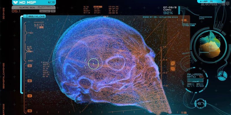 电影中的交互设计——未来派计算机让众多科技爱好者垂涎,互联网的一些事