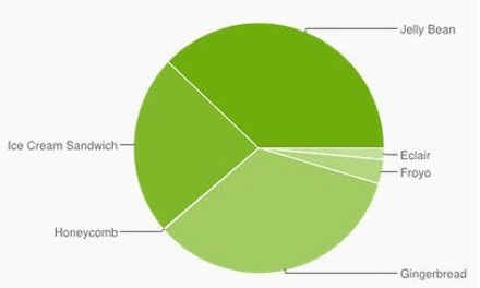 709的一些事：小米手机2S降价至1699元，新浪成立文学公司,互联网的一些事