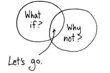 一个好的团队中，必须有这6种人！,互联网的一些事