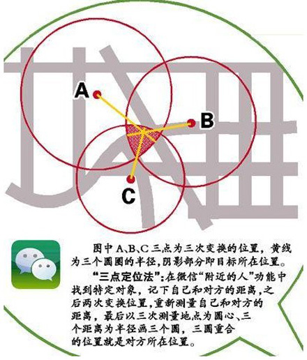 708的一些事：疯狂猜图融资250万美元，陌陌宣布用户突破5千万,互联网的一些事