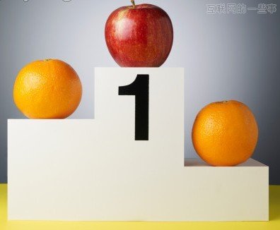 国内页游移植手游产品排名:现状和未来,互联网的一些事