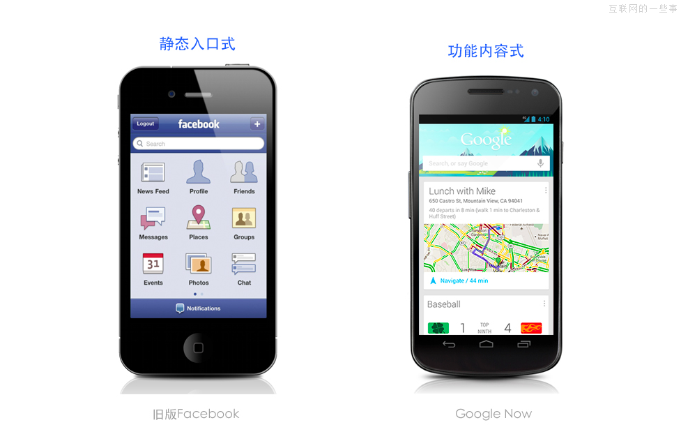 设计师眼中的“扁平化设计”,互联网的一些事