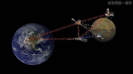 拜谷歌教——谷歌代表一种信仰,互联网的一些事