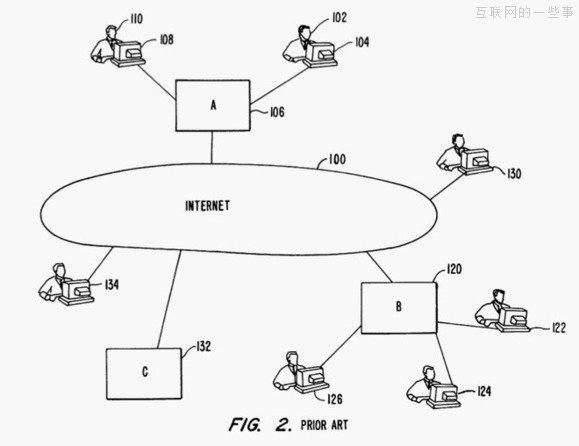 八大本不该获批科技专利，苹果滑动解锁专利在列,互联网的一些事