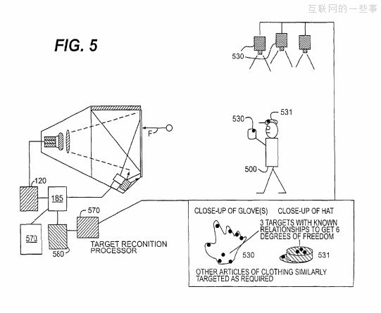 八大本不该获批科技专利，苹果滑动解锁专利在列,互联网的一些事