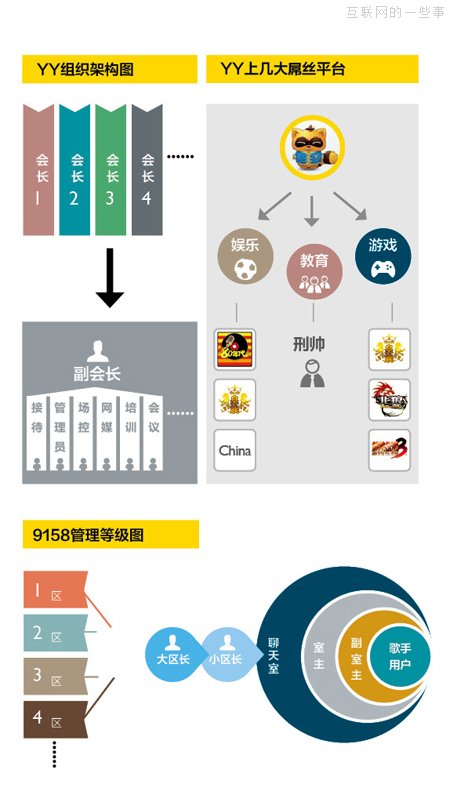 抓住屌丝的痛点——盘点互联网上十大屌丝产品,互联网的一些事