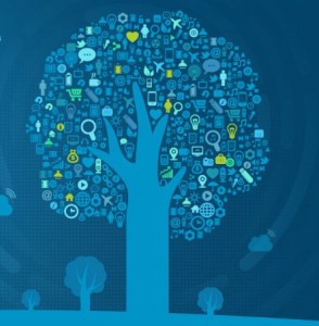 移动互联网是延续还是颠覆？,互联网的一些事