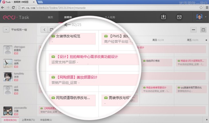 设计团队如何更加高效地工作——设计流程工具化！,互联网的一些事