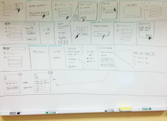 如何设计伟大产品：要学会讲故事,互联网的一些事