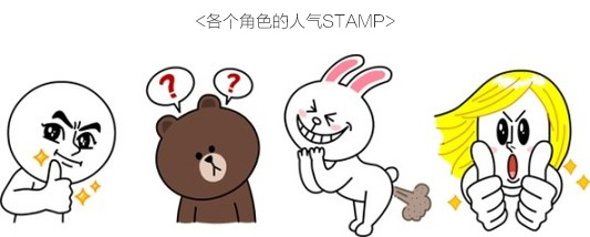 LINE STAMP 诞生的故事,互联网的一些事
