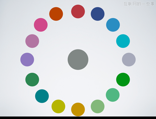 张小龙：不一样的产品思维,互联网的一些事