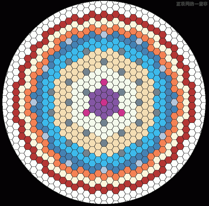 张小龙：不一样的产品思维,互联网的一些事