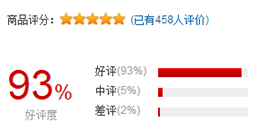 不同对象，应该采用哪种评价方式呢?,互联网的一些事