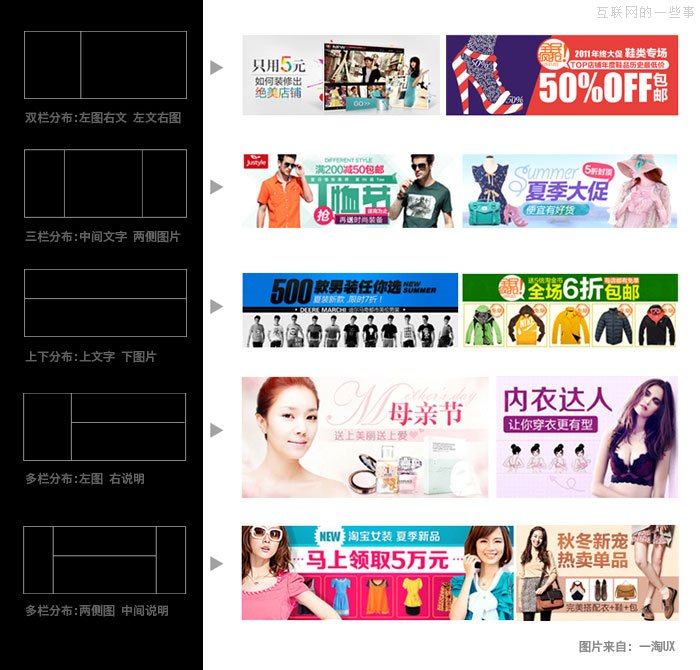 设计师的知识管理,互联网的一些事