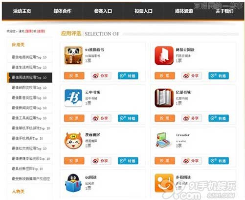 91无线携新浪微博年度优秀应用大赛开始投票,互联网的一些事