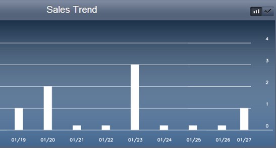 一个80后独立开发者的话，依然没有奇迹，只有故事,互联网的一些事