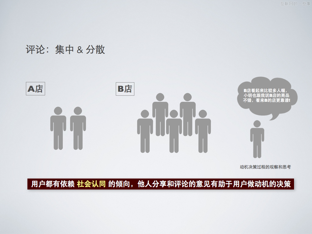 社交设计的探讨－如何有效导向商业价值,互联网的一些事