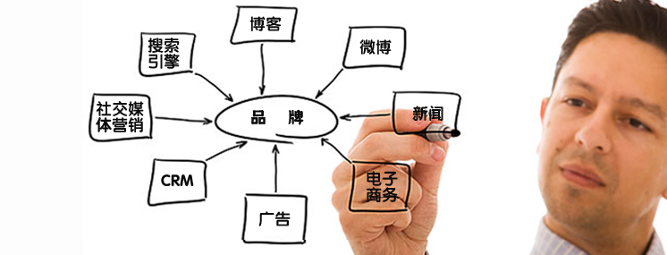 做公关就是做产品：新媒体时代的公关怎么做,互联网的一些事