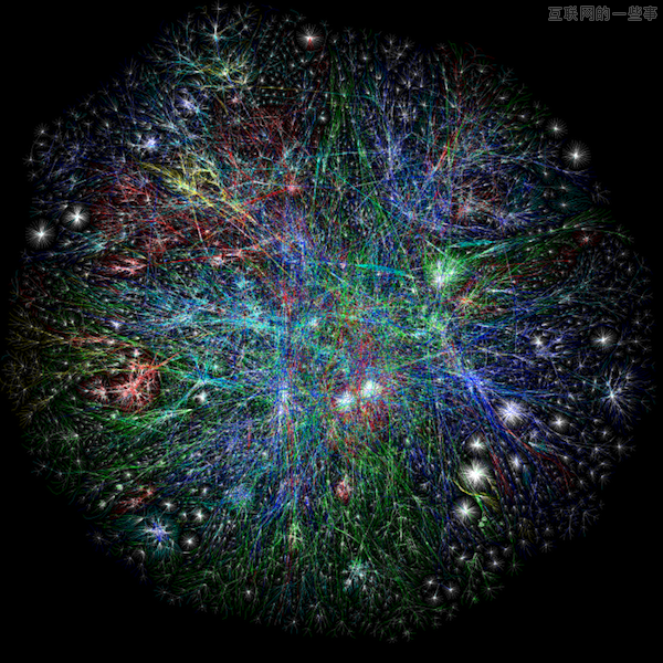 从一个网页到另外一个网页，最多只需19次点击,互联网的一些事