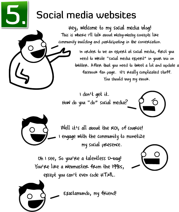 就当偶求您了，别再做这八种网站鸟~！,互联网的一些事