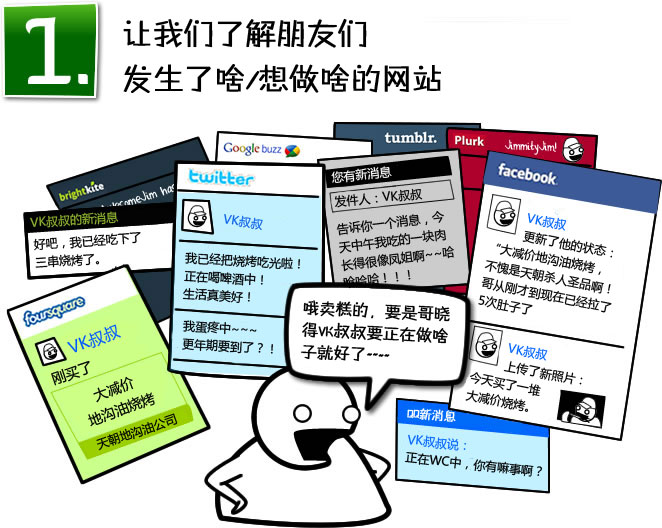 就当偶求您了，别再做这八种网站鸟~！,互联网的一些事