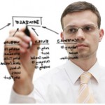 3个提高开发团队交互性的小贴士,互联网的一些事