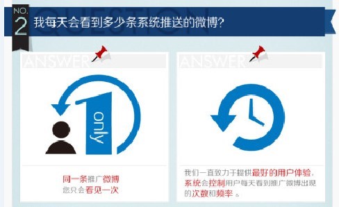新浪微博插播广告的产品探讨,互联网的一些事