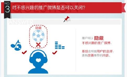 新浪微博插播广告的产品探讨,互联网的一些事