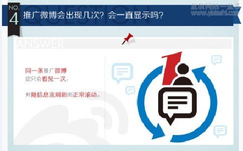 新浪微博插播广告的产品探讨,互联网的一些事