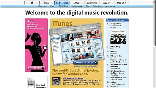 [多图]细数互联网20座里程碑,互联网的一些事
