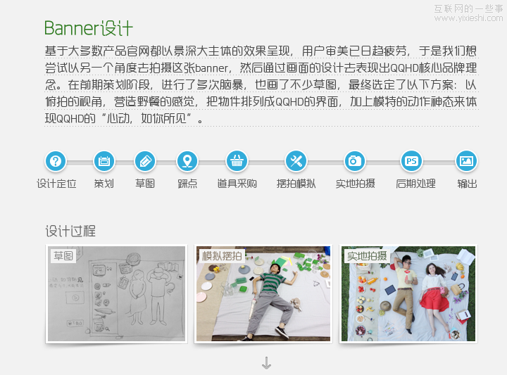 腾讯CDC：QQHD品牌推广项目总结,互联网的一些事