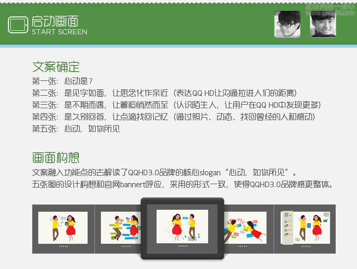 腾讯CDC：QQHD品牌推广项目总结,互联网的一些事