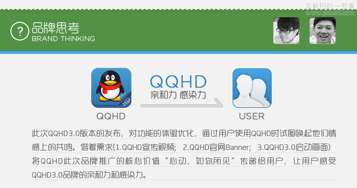 腾讯CDC：QQHD品牌推广项目总结,互联网的一些事