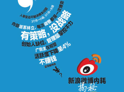 新浪微博团队内斗导致错过商业化关键年,互联网的一些事