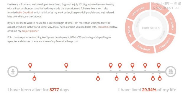 交互设计师应该如何设计作品集,互联网的一些事