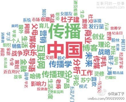 什么是社会化公司？,互联网的一些事