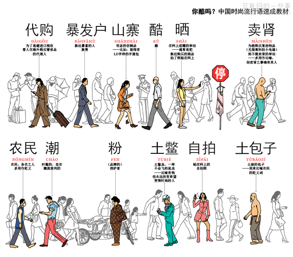 消费主义革命下中国的众生百态,互联网的一些事