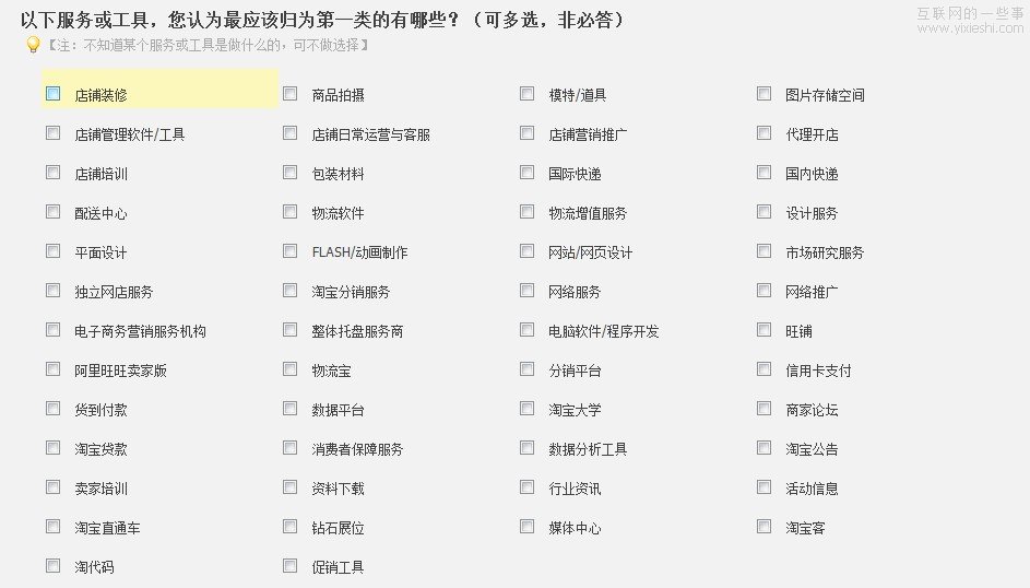 从数据中了解用户——数据在新产品设计中的应用(2),互联网的一些事