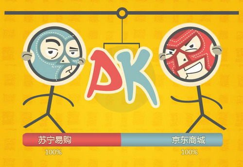 2012年科技行业那些事：IT巨头加紧冲刺步伐,互联网的一些事