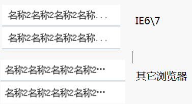设计与构建的亲密接触,互联网的一些事