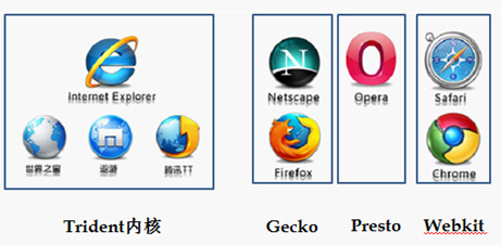 设计与构建的亲密接触,互联网的一些事